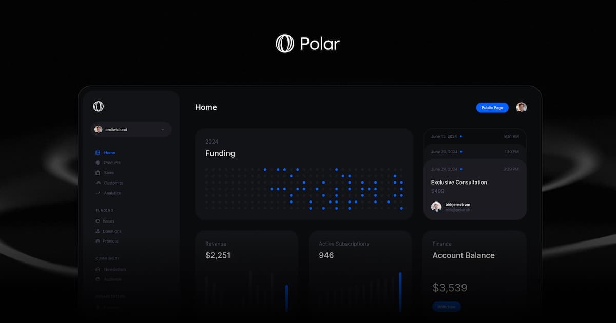 Open Graph Image of polar.sh