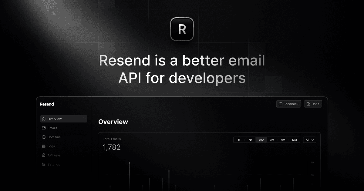 Open Graph Image of resend.com